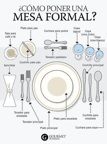 Banquetes Elegantes | 2025